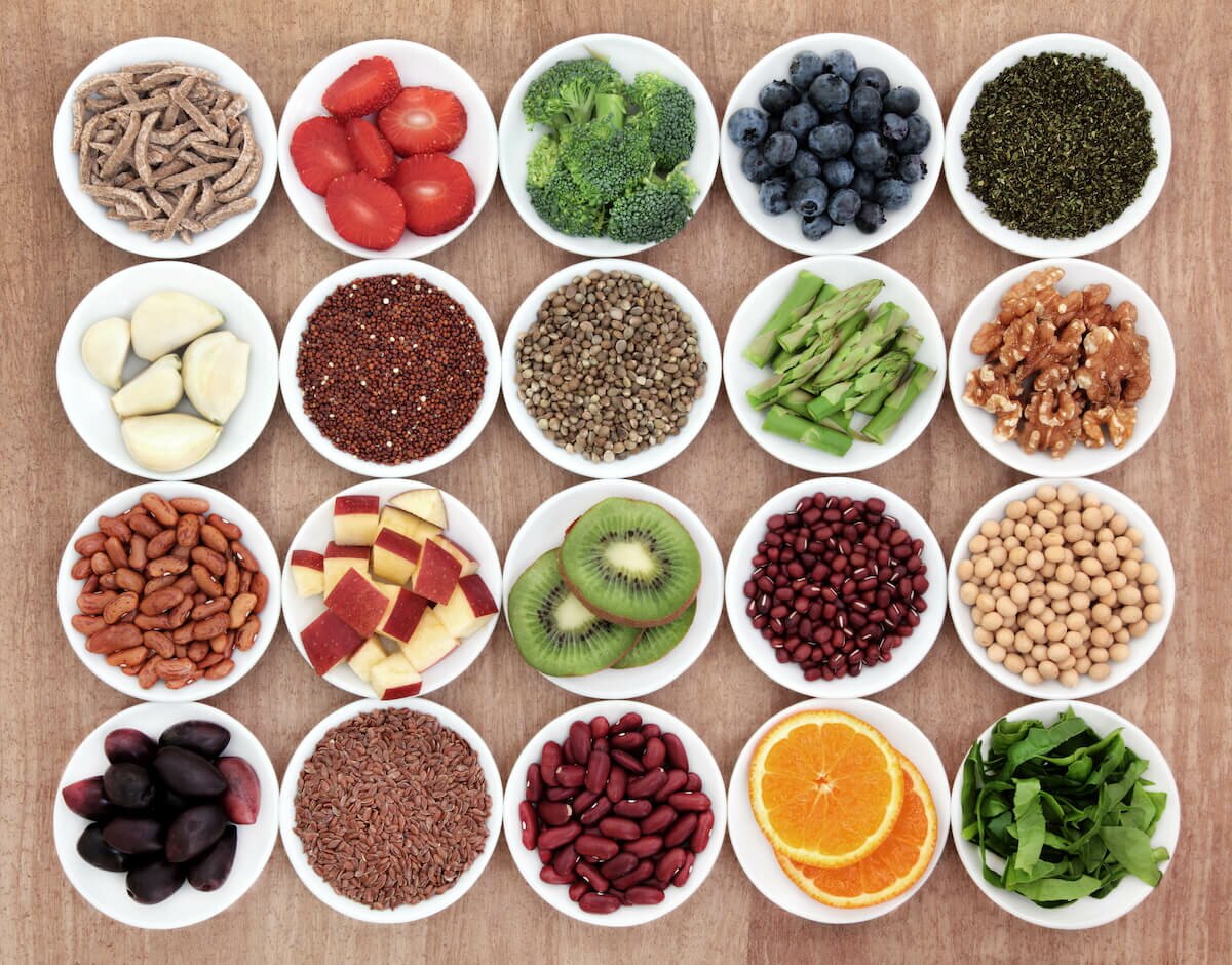 Science Based Nutrition Testing & Vitamin Level Analysis